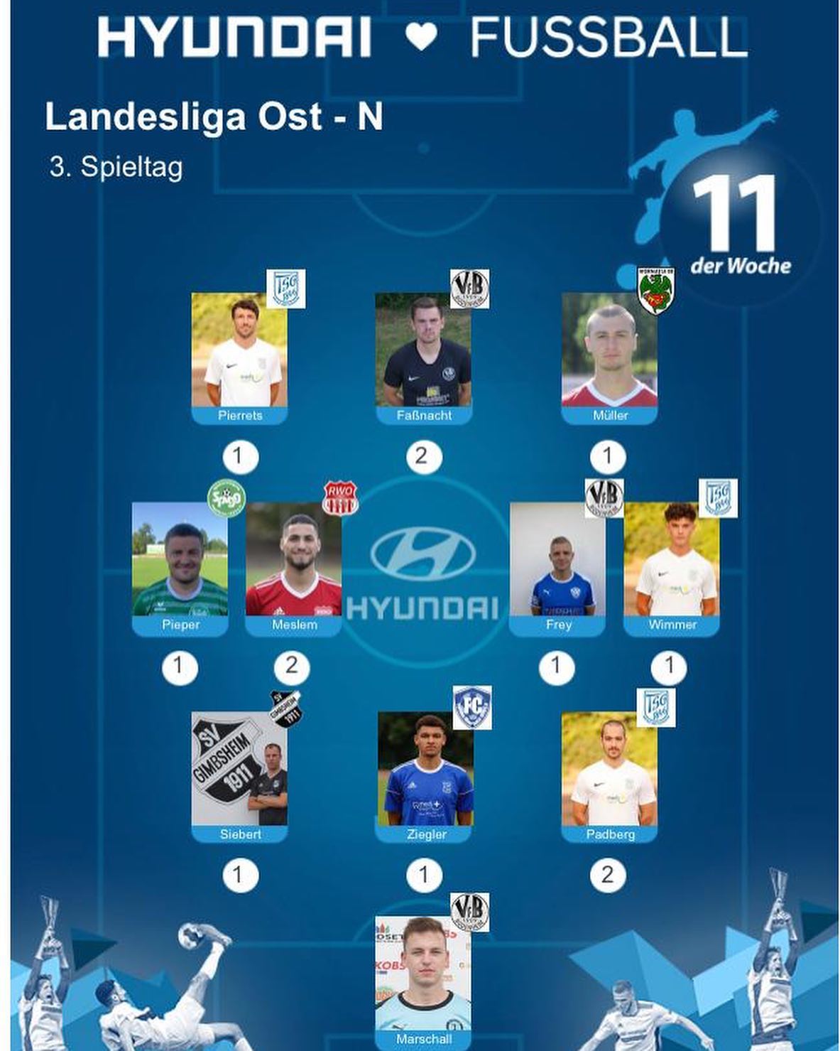 SPIELBERICHTE *****
Spielbericht 3. Spieltag der 1. Mannschaft
Im zweiten Heimspiel am Ingelheimer Blumengarten wollte...